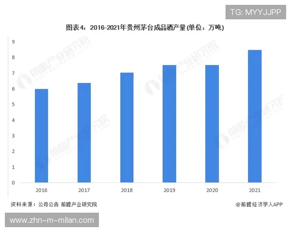 体育赛事内容化运营带动长期粉丝价值增长